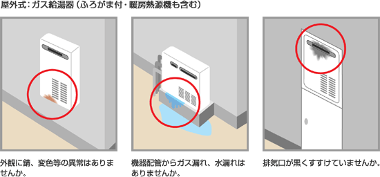 屋外式：ガス給湯器（ふろがま付・暖房熱源機も含む）