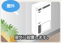 屋外に設置します。