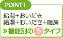 POINT1　給湯+おいだき、給湯+おいだき+暖房 ＞機能別の5タイプ