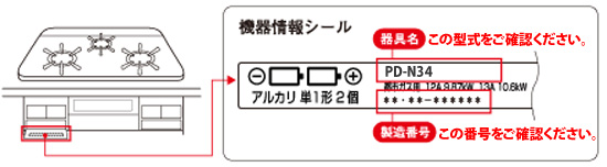 型式名の確認方法