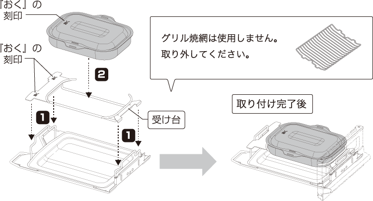 fig: Points to use