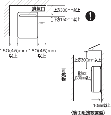 Separation distance between combustibles and exhaust outlet or equipment