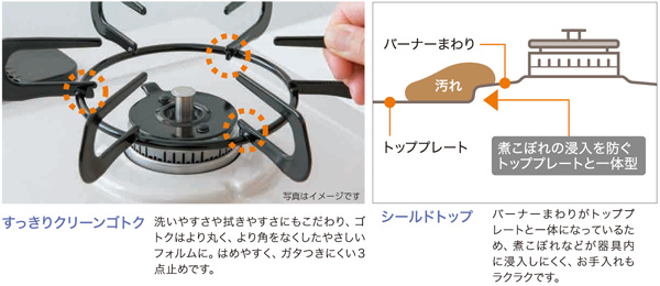 オンラインストア大阪 [PD-100H-B-LPG] ミニキッチンシリーズ パロマ ビルトインコンロ 1口タイプ バネ固定タイプ 幅32cm グリルな  ガスコンロ ENTEIDRICOCAMPANO