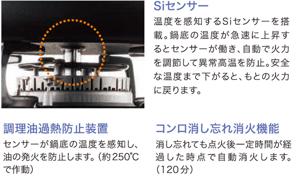 ビルトインコンロ ミニキッチンシリーズ【1口タイプ】をモデルチェンジ