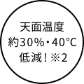 天面温度約30%・40℃低減