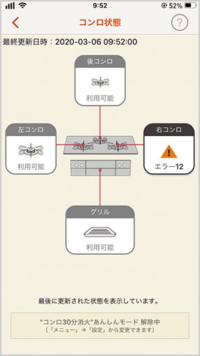 状態表示