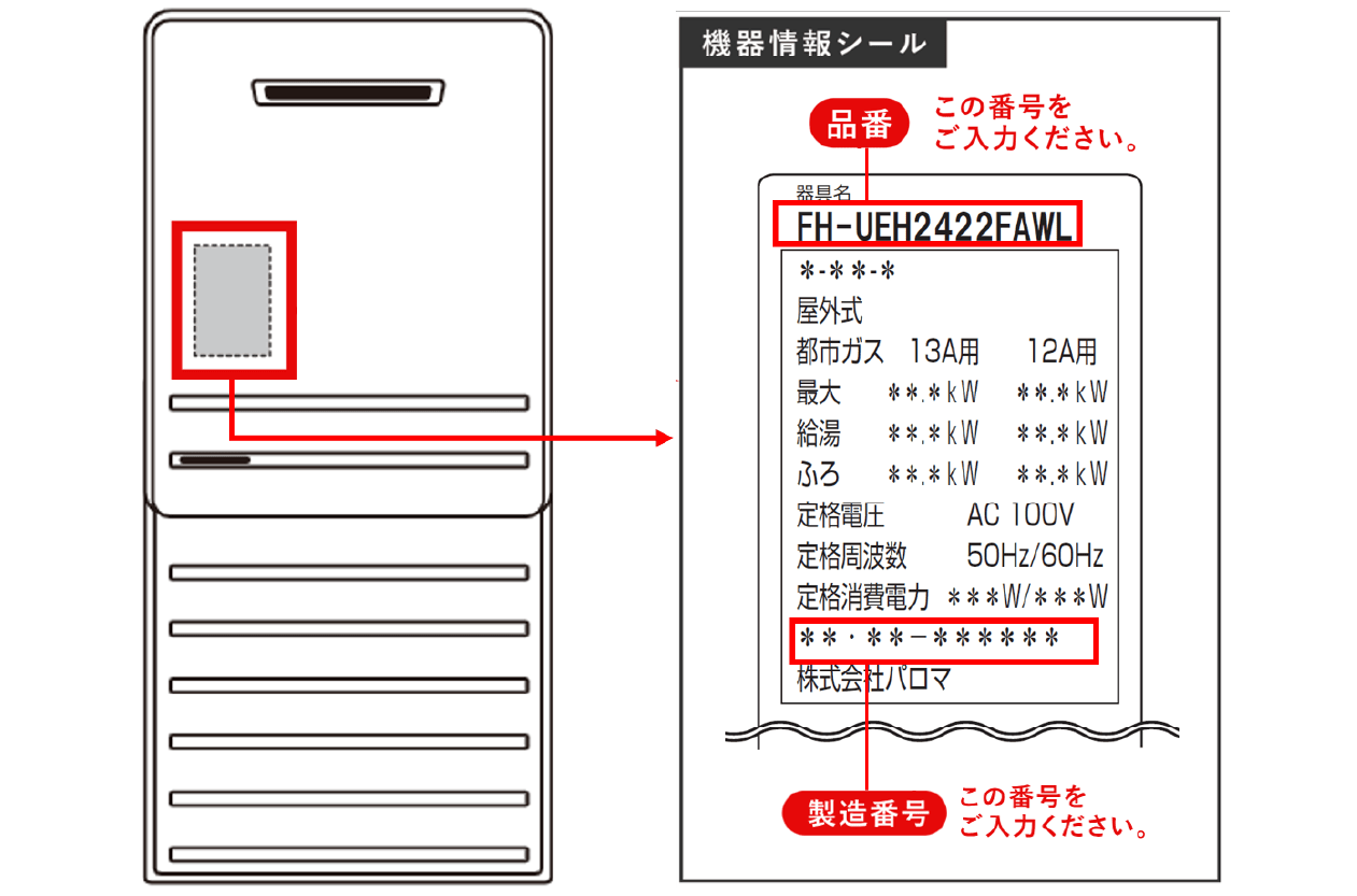 品番・製造番号の確認方法