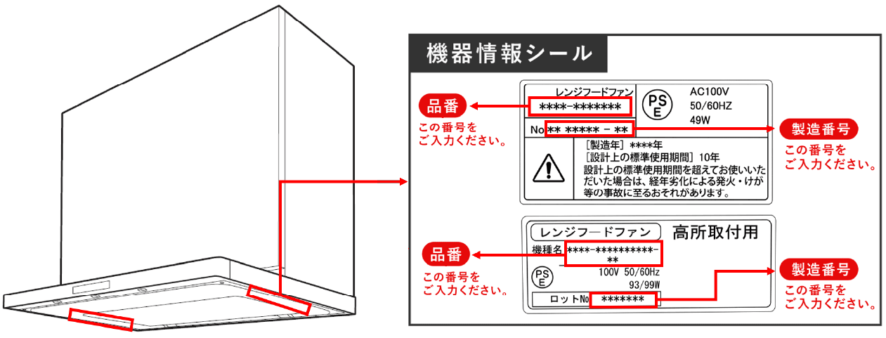 品番・製造番号の確認方法
