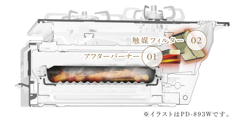 オープンキッチンのイメージ