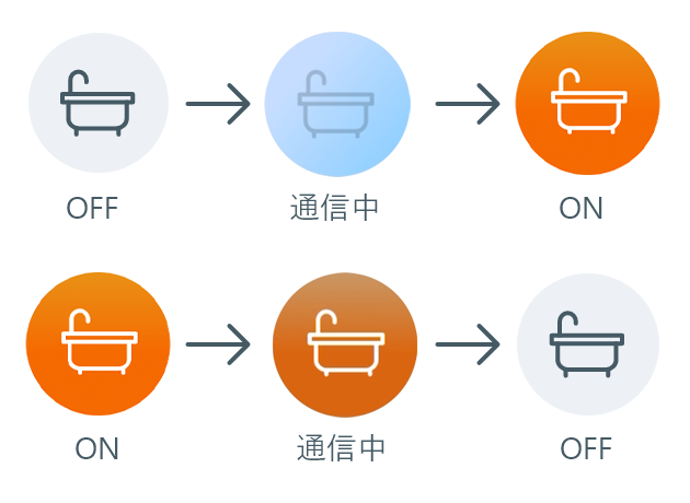 ツール画面