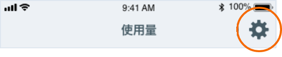 使用量設定