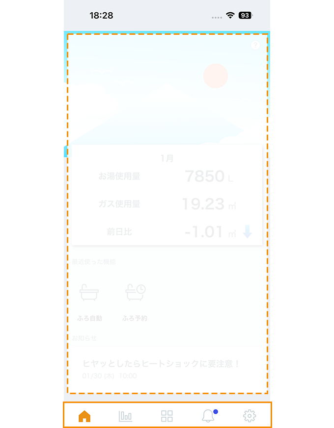 画面の見かた