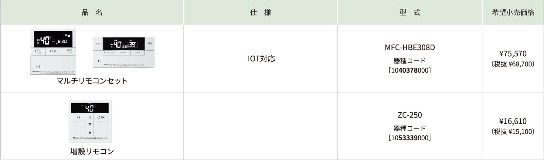 リモコンのスペック表