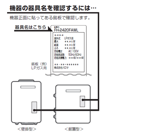 器具名（型式名）記載例