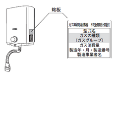 器具名（型式名）記載例1