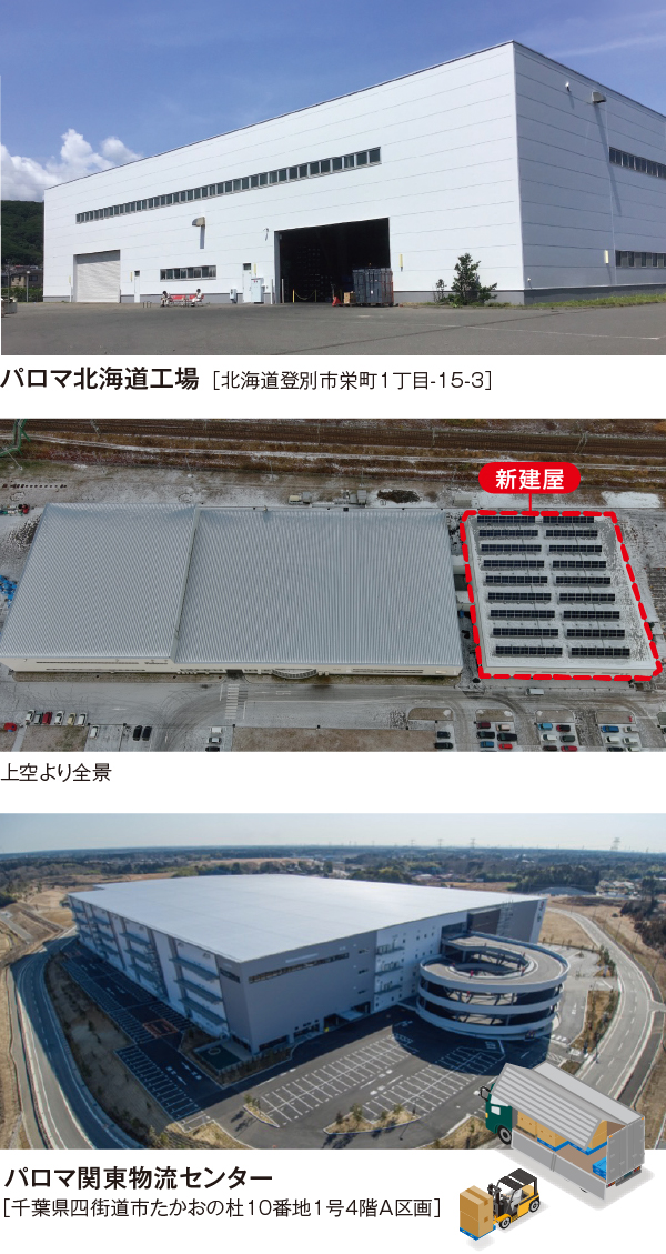 生産・物流拠点を拡充