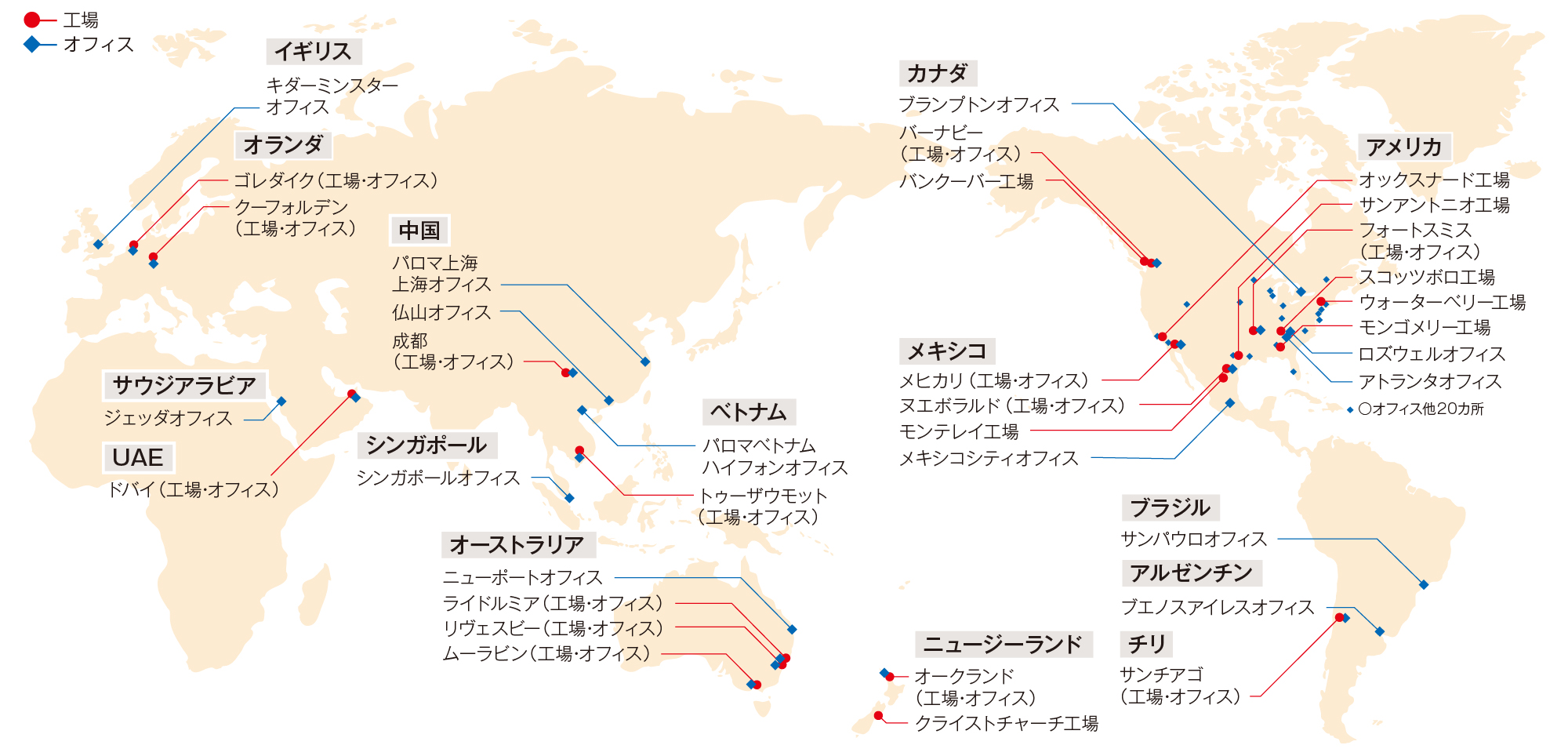 世界15ヵ国の拠点
