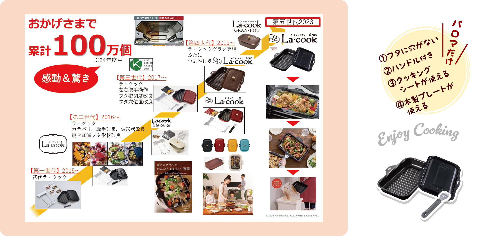 おかげさまで累計100万個