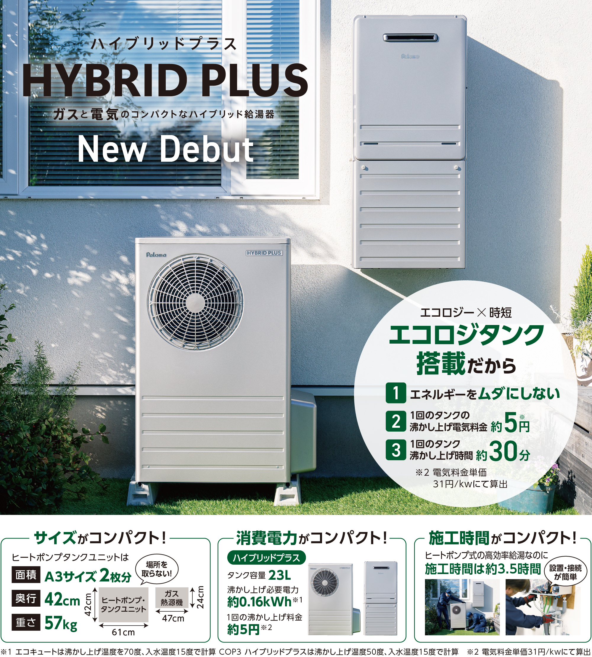 HYBRID PLUS New Debut