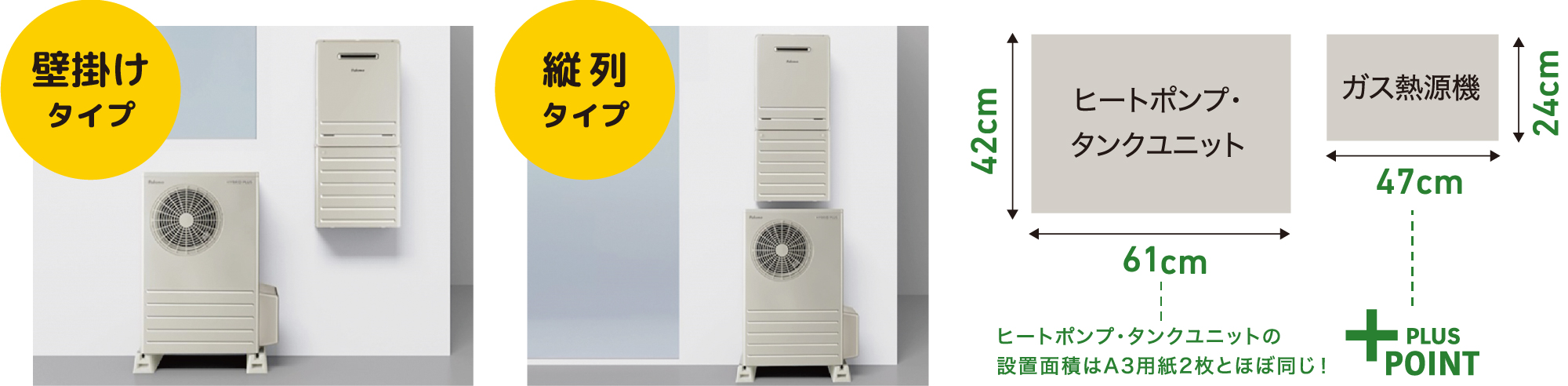 2ユニットのコンパクト設計