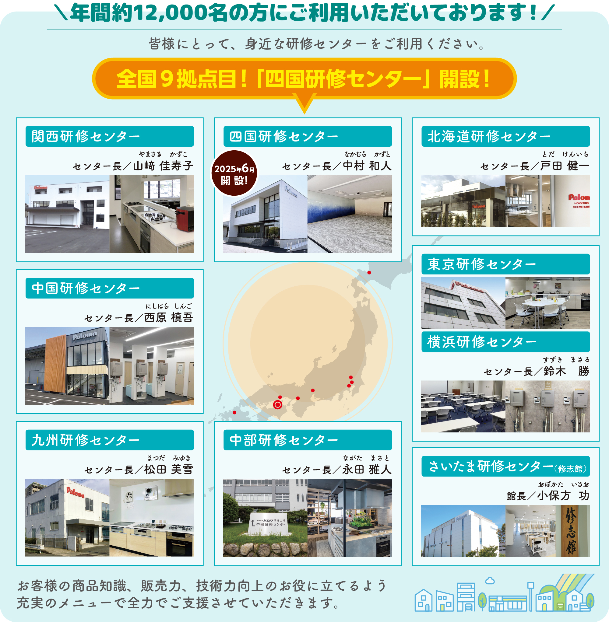 年間約12,000名の方にご利用いただいております！