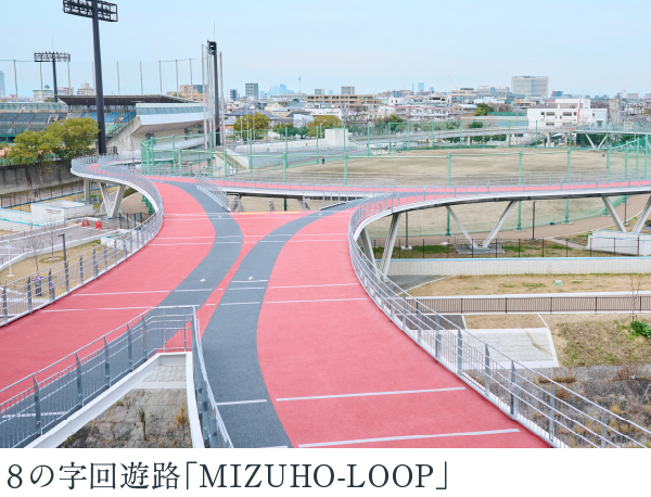 ８の字回遊路「MIZUHO-LOOP」