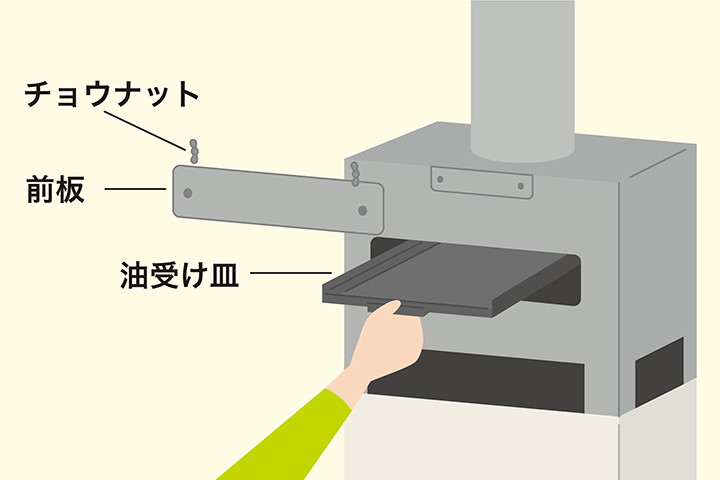 【お手入れ】
