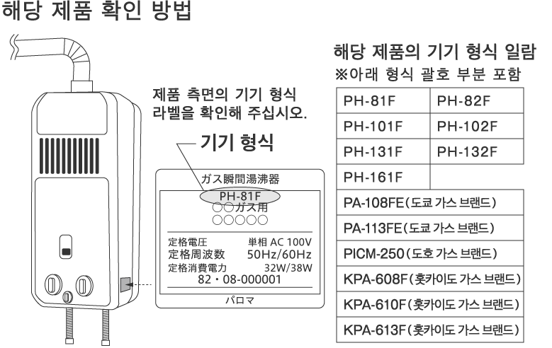 해당 제품 확인 방법