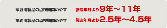 家庭用製品の点検期間めやす 製造年月より9年~11年 業務用製品の点検期間めやす 製造年月より2.5年~4.5年