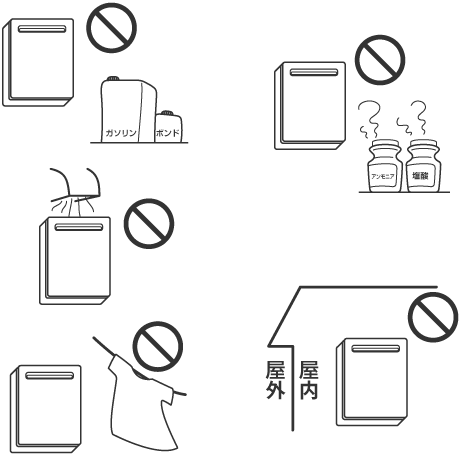 機器の周囲の雰囲気