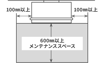 修理・点検のスペース