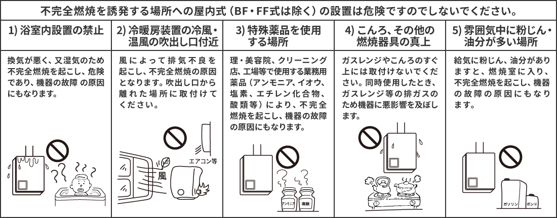 温水器設置危険例