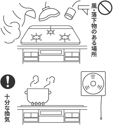 ガスビルトイン機器　設置場所の注意