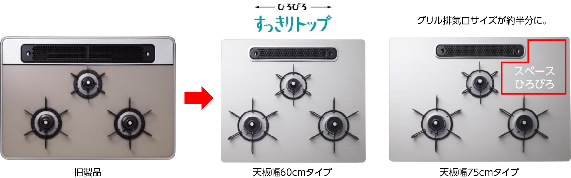 ひろびろ×すっきりトップ