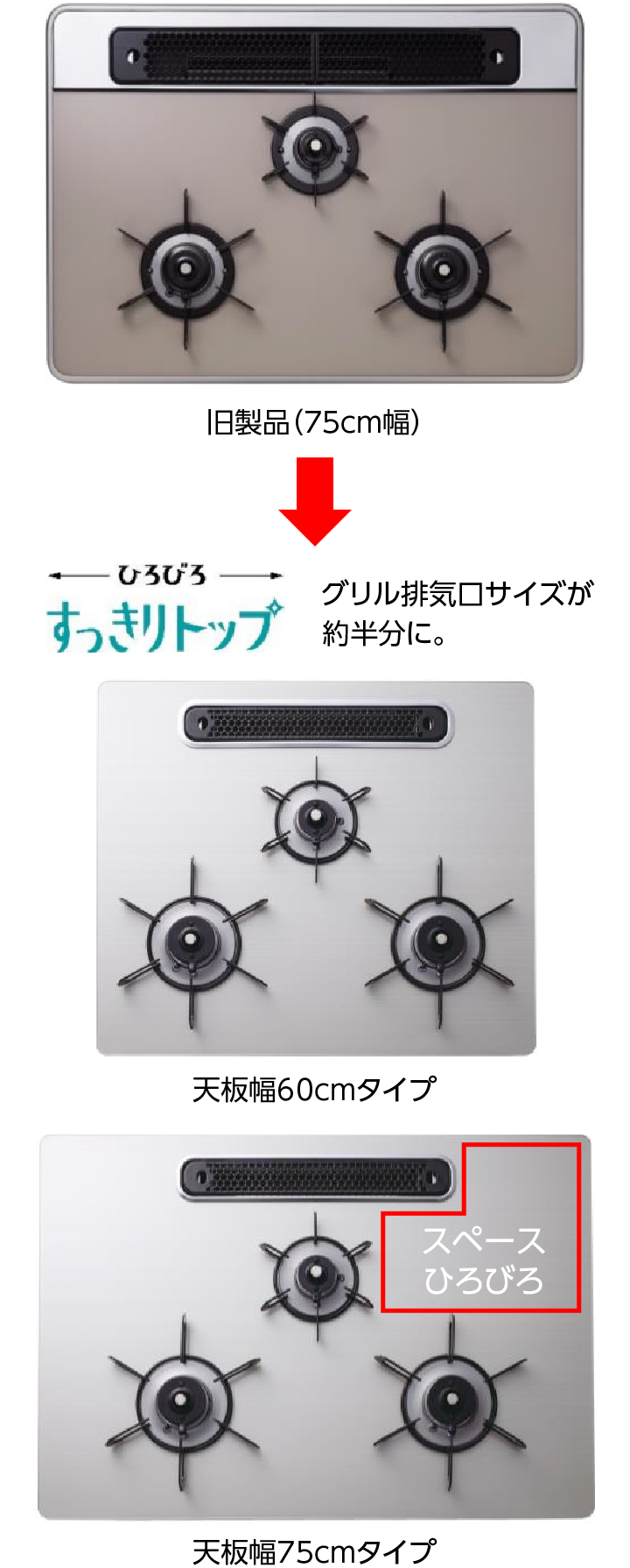 ひろびろ×すっきりトップ