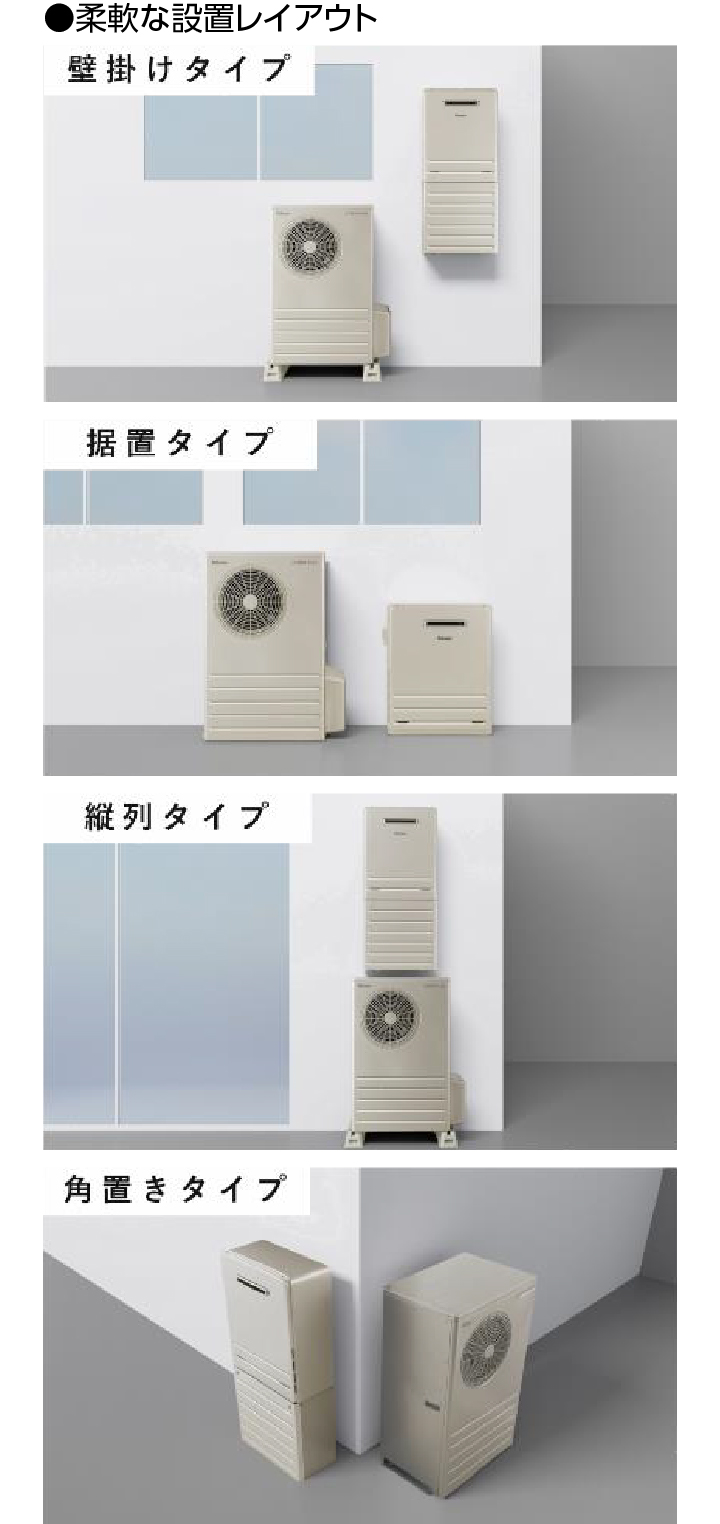 柔軟な設置レイアウト