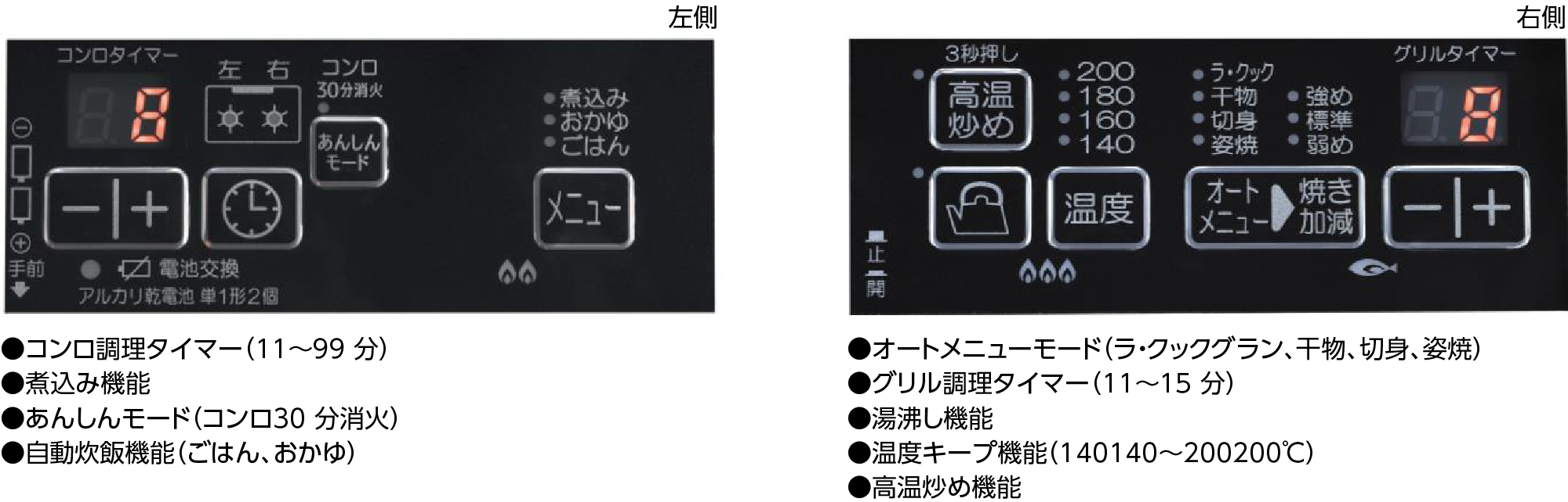 充実した操作パネルの機能