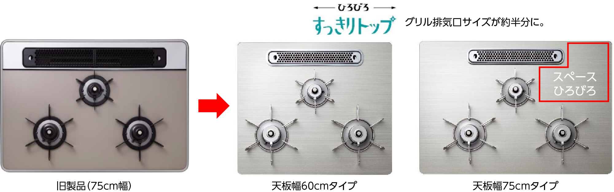 ひろびろ×すっきりトップ