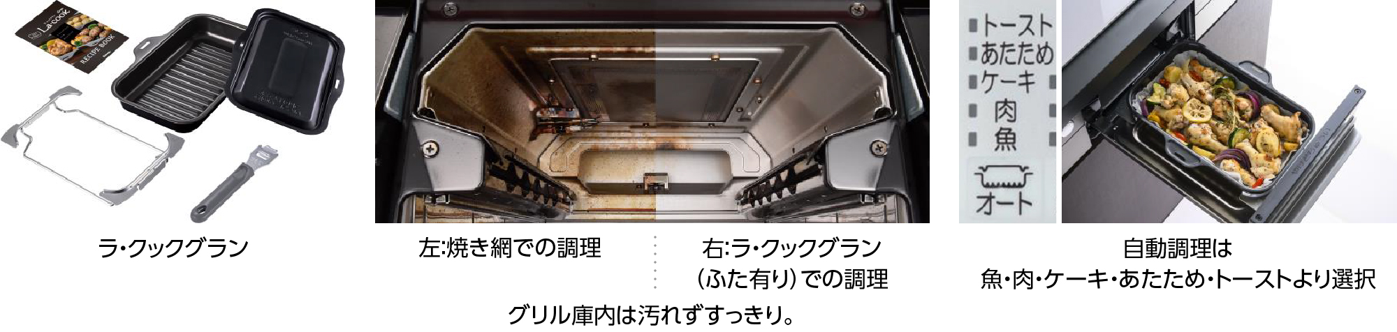 ラ・クックグラン同梱、ラ・クックグランオートメニュー機能
