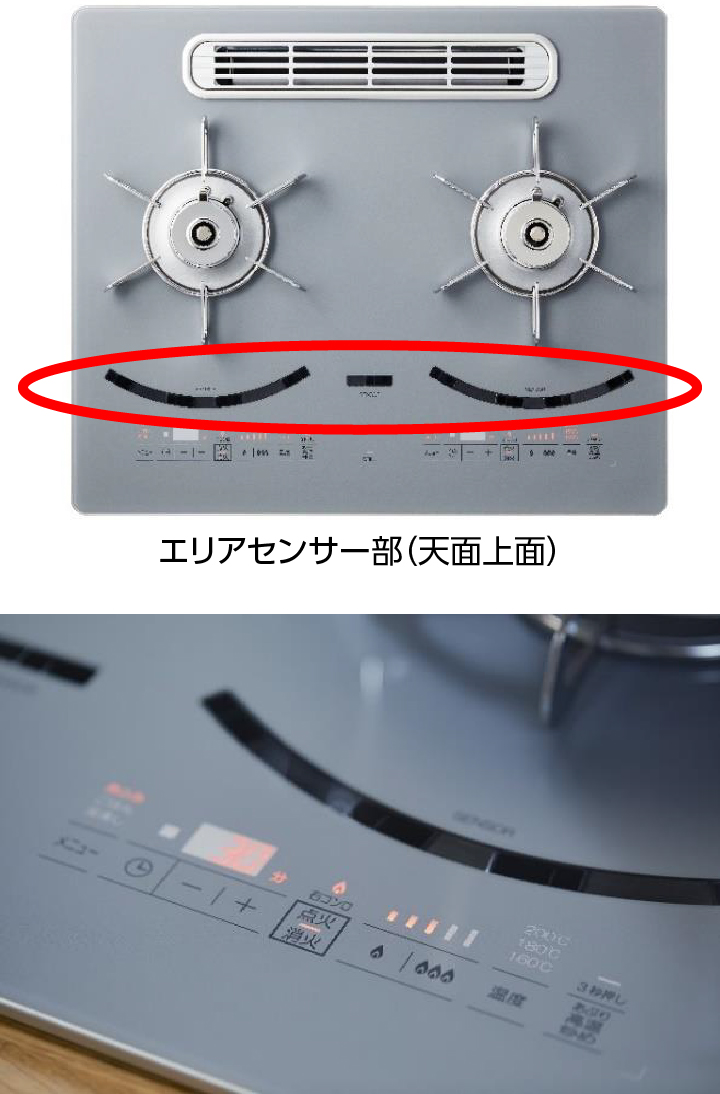 エリアセンサー部（天面上面）
