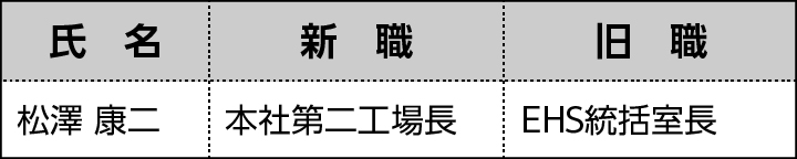 ■人事異動