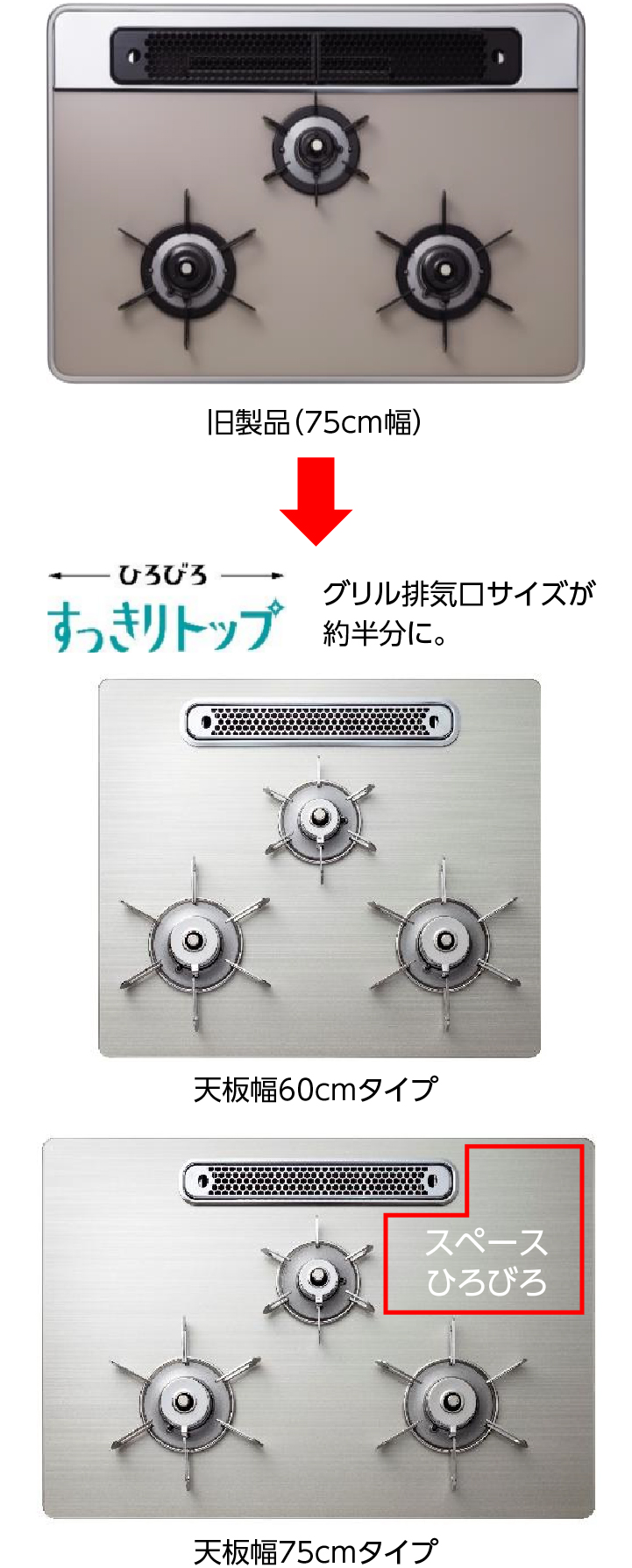 ひろびろ×すっきりトップ