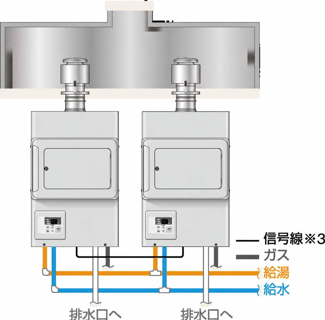 同一フード内への2台設置に対応