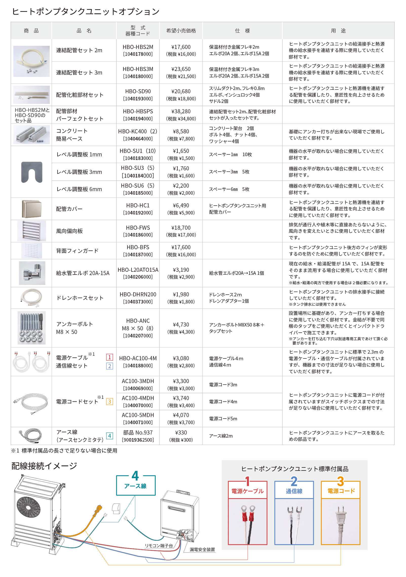 products_hybridplus_option_hb232tuhpl-p