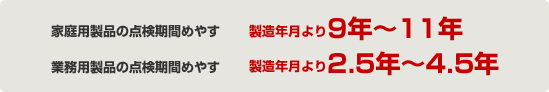 パロマでは、製品毎に標準的な使用条件で安全上支障なく使用することができる期間として設計上の標準使用期間を設定しており、点検時期のめやすは下記となっております。