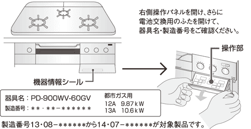 確認方法