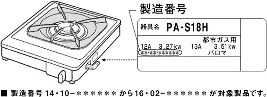 確認方法