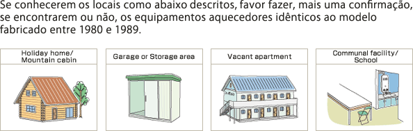 Se conhecerem os locais como abaixo descritos, favor fazer, mais uma confirmação, se encontrarem ou não, os equipamentos aquecedores idênticos ao modelo fabricado entre 1980 e 1989.