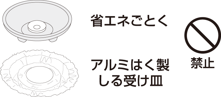 市販の補助具は使用しない