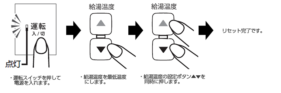 点検お知らせ機能 ガス調理器 給湯器の パロマ